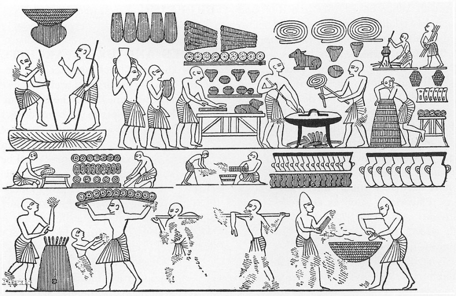 Activits de prparation de la nourriture en Egypte Antique