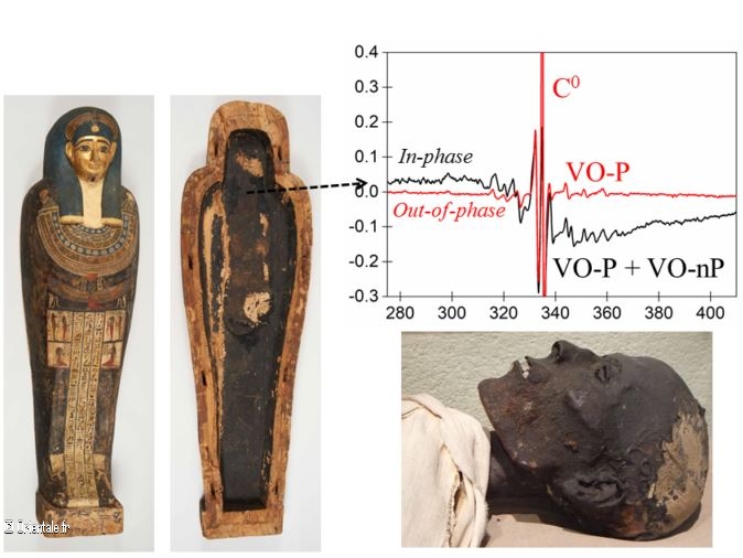 Analyse du sarcophage de la momie égyptienne Tjayasetimu, et de la momie de Toutânkhamon, recouverts d'une pâte noire