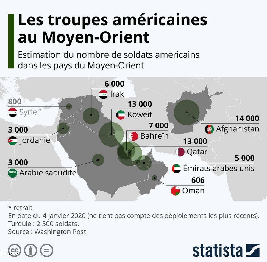 Les Etats-Unis sont les vritables belligrants dans les guerres au Proche-Orient, voici leurs bases selon Washington Post